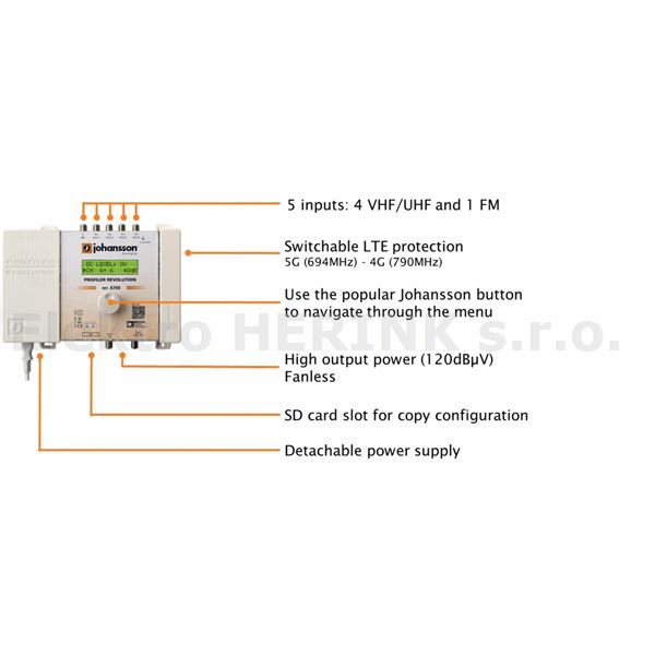 Johansson 6700 zesilovač programovatelný<br/>32x filtr, 75 dB, 118 dBµV