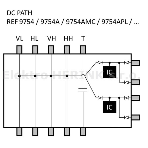 9754A SCR multipřepínač<br/>4x SAT-MF + 1x terr. / 4x SCR výstup