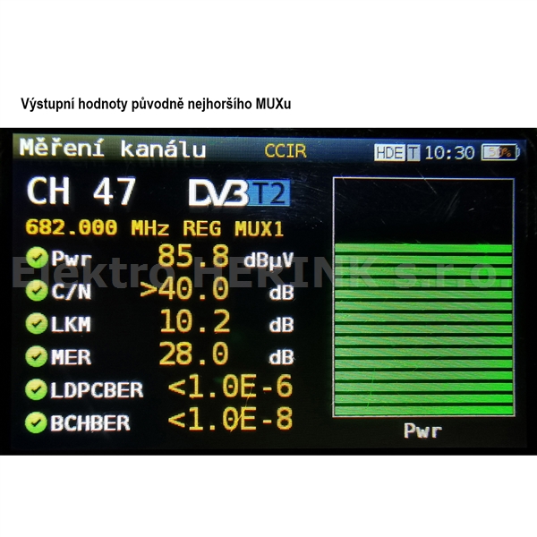 Johansson KIT 7473 L2 Smart zesilovač + zdroj (2437) 90 dBµV AGC