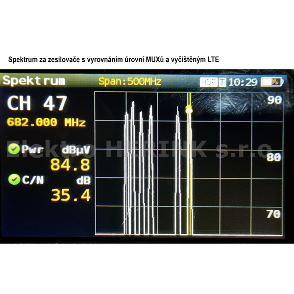 Johansson KIT 7473 L2 Smart zesilovač + zdroj (2437) 90 dBµV AGC
