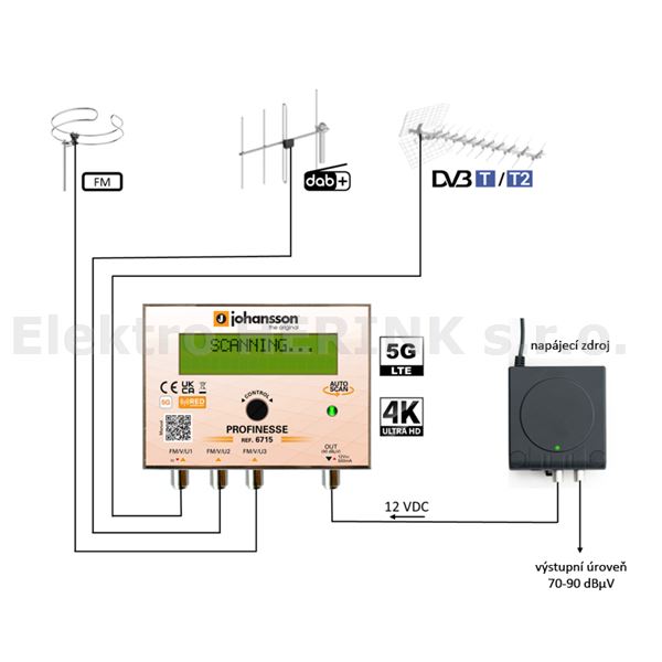 Johansson KIT 6715   zesilovač programovatelný, 32x filtr, 50 dB, 90 dBµV, s externím zdrojem