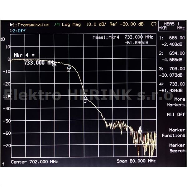 LPF 694 filtr 0-694 MHz, zádrž 27 až 60 dB pro LTE700