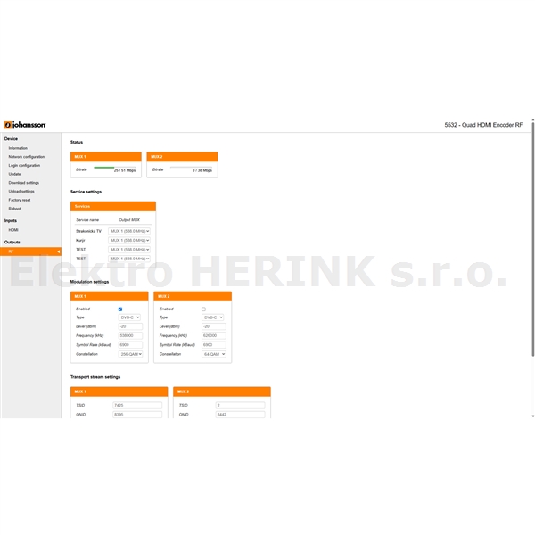 Johansson 5532  modulátor z 4x HDMI 1.3