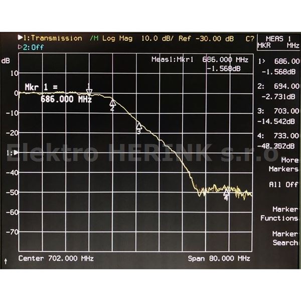 FAGOR LBF 694   filtr 0-694 MHz (C48), Lte700
